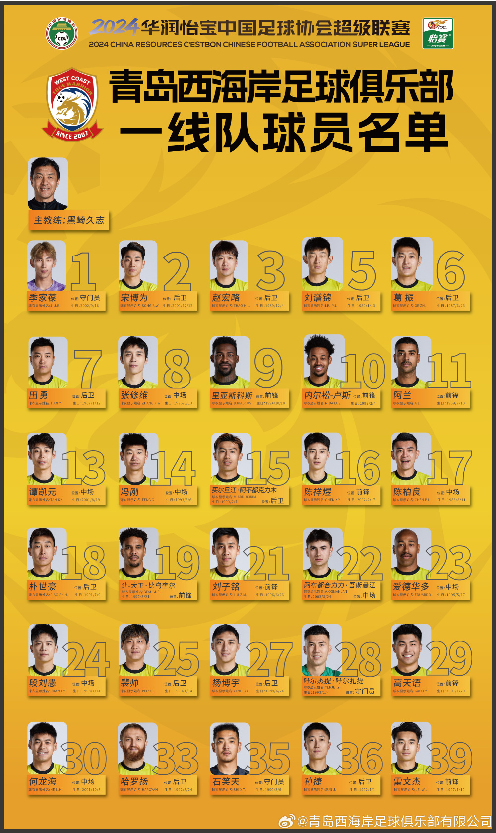 中超今晚走向成谜；广厦男篮调整名单；目标明确；纪律约束更严格的简单介绍米兰体育